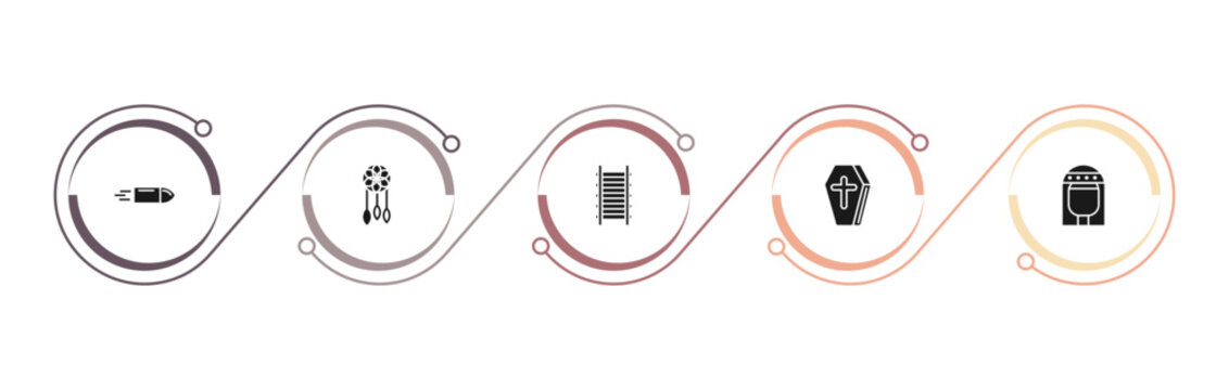 filled desert icons set - bullet, dream catcher, train rails, wooden coffin. editable vector for web and mobile ui