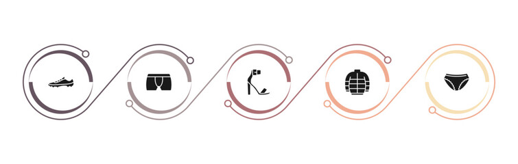 filled clothes icons set - soccer shoe, underpants, heels, puffer jacket. editable vector for web and mobile ui © IconArt