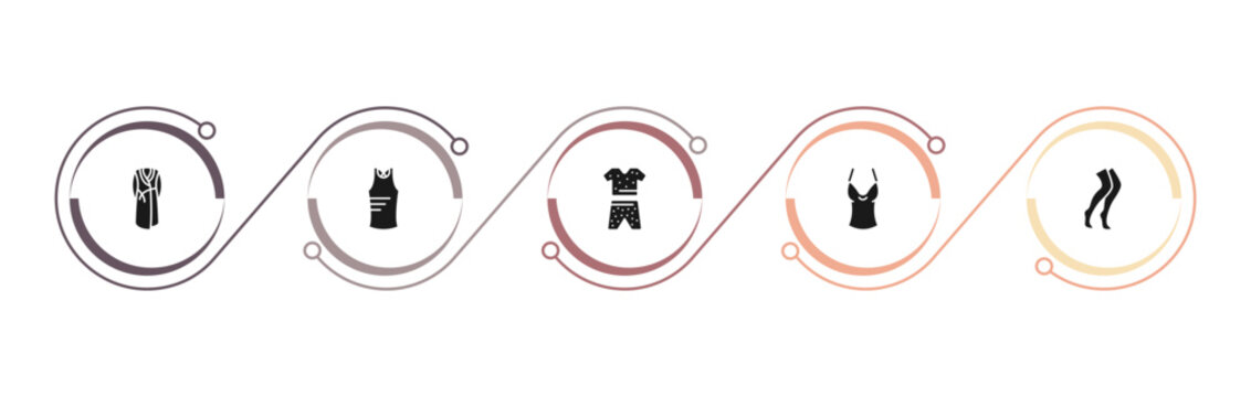 filled clothes icons set - dressing gown, sleeveless shirt, pyjamas, camisole. editable vector for web and mobile ui