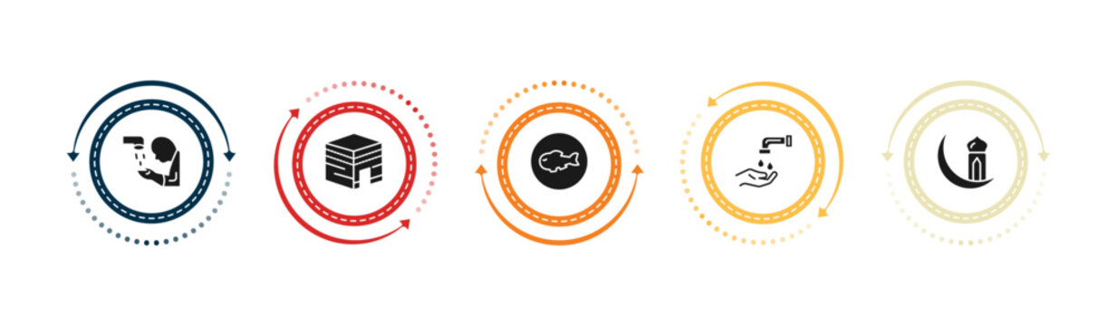 filled religion icons set - islamic ghusl, kaaba, inclined fish, wudu. editable vector for web and mobile ui