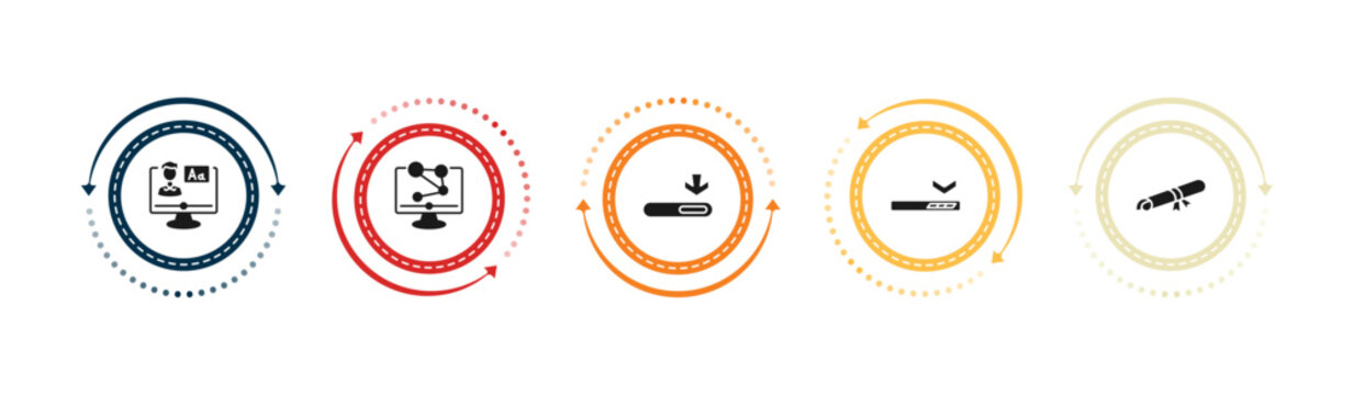 filled education icons set - online class, science in a laptop, window scrolling medium, window scrolling left. editable vector for web and mobile ui