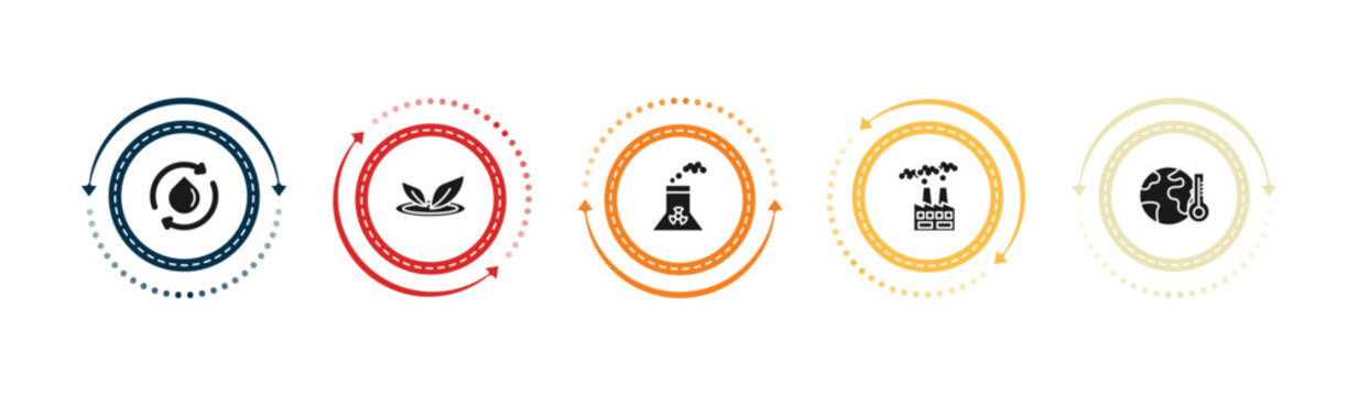 filled ecology icons set - water cycle, nature, nuclear power, pollution. editable vector for web and mobile ui