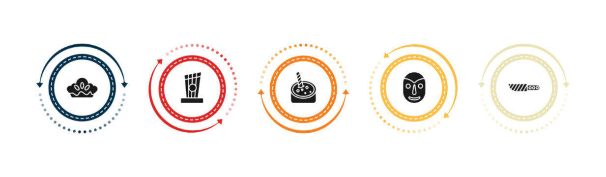 filled culture icons set - meat pie, kankles, crema catalana, native american mask. editable vector for web and mobile ui