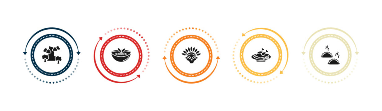 filled culture icons set - pico cao, gazpacho, native american skull, beijing roast duck. editable vector for web and mobile ui