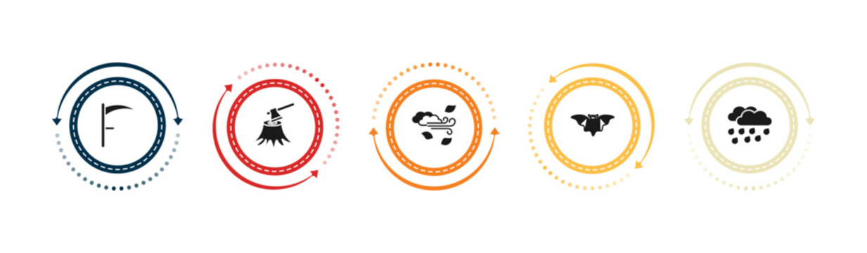 filled autumn icons set - scythe, woodcutter, windy, bat. editable vector for web and mobile ui