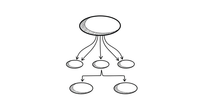 Hand drawn empty flowchart or mind map diagram template with arrow connections over white background.