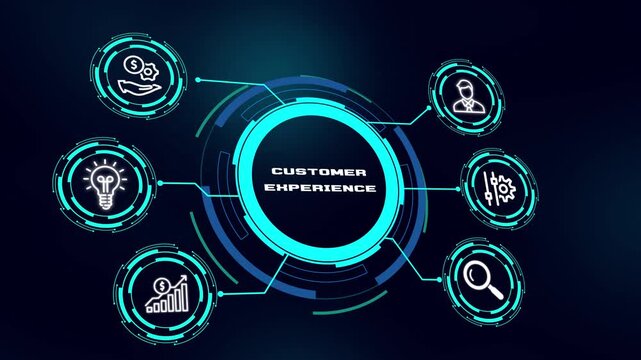 Customer Experience Concept. Client Satisfaction, Service Excellence, Brand Loyalty, Business Growth and Digital Innovation Concept.