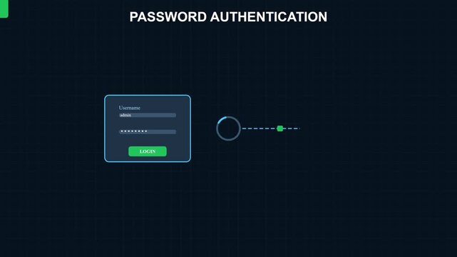Password authentication login screen animation, digital cybersecurity interface with loading bar, secure access and data protection concept