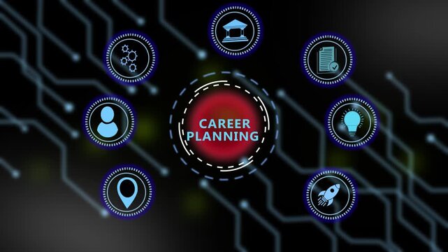 Digital career planning infographic animation featuring development strategic growth symbols, and corporate advancement concepts for modern business presentations and educational media