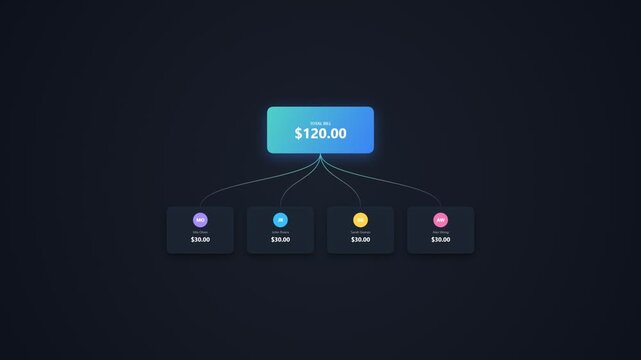 Total bill distribution animation showing money split between four users