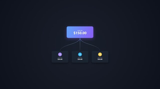 Financial budget breakdown infographic showing money allocation and costs