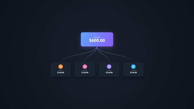 Financial infographic showing bill distribution among multiple accounts