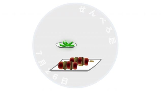 せんべろ忌　7月26日 記念日　居酒屋
