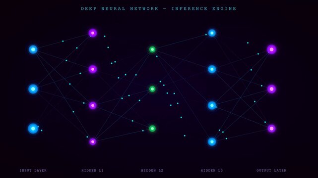 Glowing nodes in an active neural network diagram visualize complex data flowing dynamically through multiple hidden layers of a machine learning model.