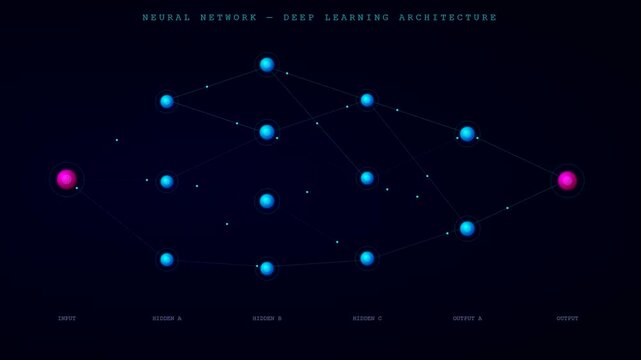 Particles of light flow through an animated neural network diagram, showcasing the transfer of information across deep learning hidden layers in a loop.