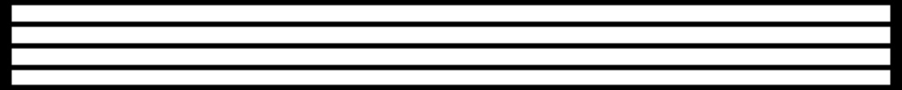musik lineatur staves for writing music notes