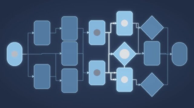 Business Process Flowchart with Flowing Pulse Through Nodes and Directed Arrows seamless loop in bright navy tones