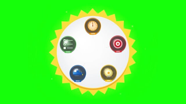 3D clay mission accomplished productivity badge animation on green screen. Animated centerpiece of target bullseye, clock, checklist, and lightbulb icons for goal success. Chroma key clip in 4k