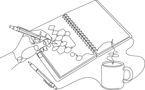 Continuous line art vector illustration of a person drawing a flowchart in a notebook with coffee
