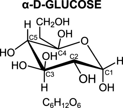 Alpha d glucose molecular structure diagram