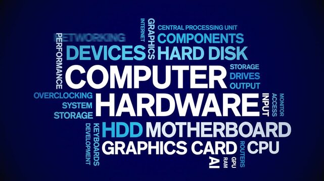 Computer Hardware animated word cloud-text design animation tag kinetic typography seamless loop.