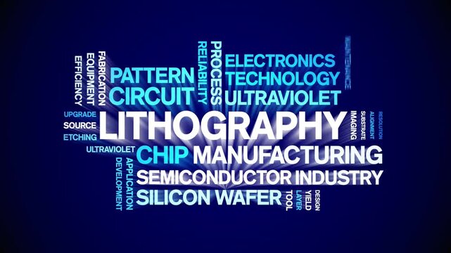Lithography animated word cloud-text design animation tag kinetic typography seamless loop.