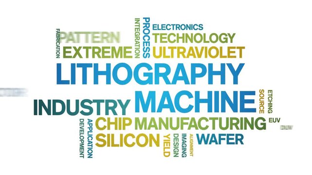Lithography Machine animated word cloud-text design animation tag kinetic typography seamless loop.