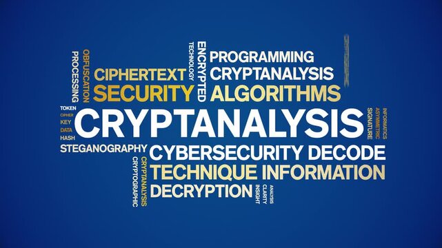 Cryptanalysis animated word cloud-text design animation tag kinetic typography seamless loop.
