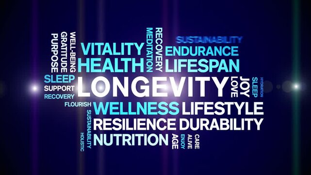 Longevity animated word cloud-text design animation tag kinetic typography seamless loop.