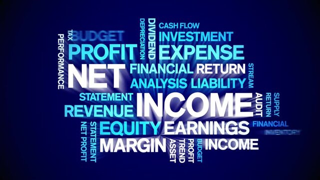 Net income animated word cloud-text design animation tag kinetic typography seamless loop.