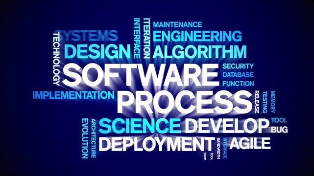 Software Process animated word cloud-text design animation tag kinetic typography seamless loop.