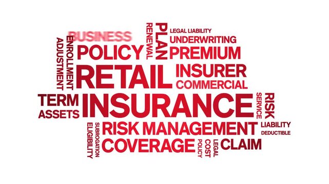 Retail insurance insurance animated word cloud-text design animation tag kinetic typography seamless loop.