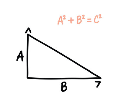Pythagorean Theorem Diagram: A hand-drawn illustration depicting a right-angled triangle with sides labeled A, B, and hypotenuse labeled C, accompanied by the equation A&sup2; + B&sup2; = C&sup2;.
