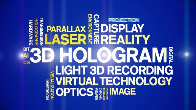 3D Hologram animated word cloud-text design animation tag kinetic typography seamless loop.