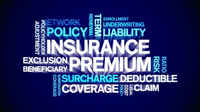 insurance premium animated word cloud-text design animation tag kinetic typography seamless loop.
