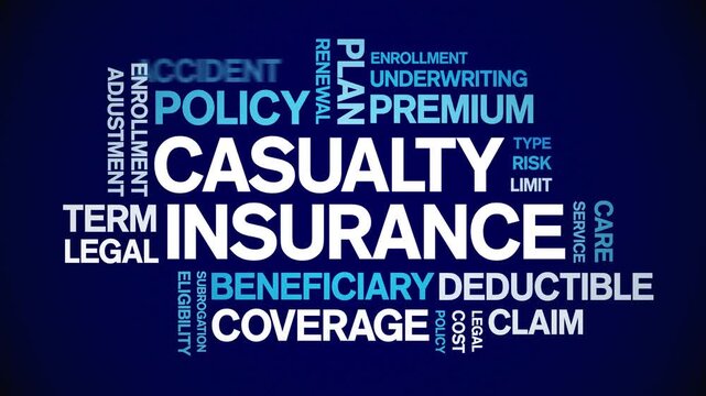 Casualty insurance animated word cloud-text design animation tag kinetic typography seamless loop.