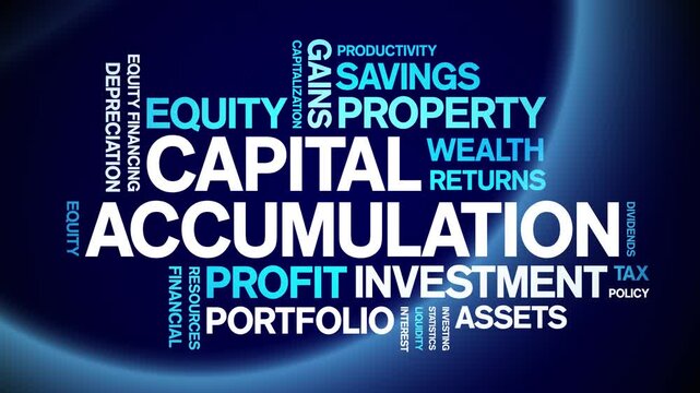 Capital Accumulation animated word cloud-text design animation tag kinetic typography seamless loop.
