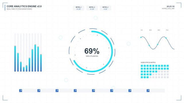 Modern digital data analytics dashboard with animated blue charts