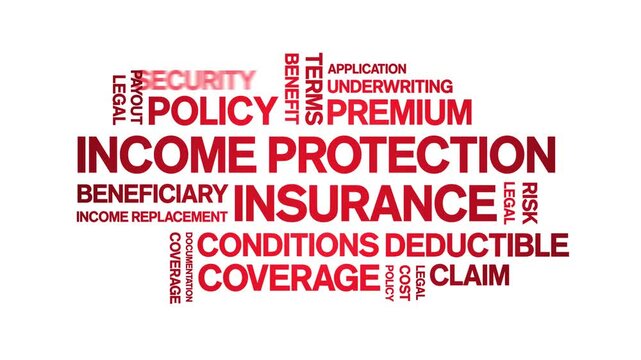 income protection insurance animated word cloud-text design animation tag kinetic typography seamless loop.