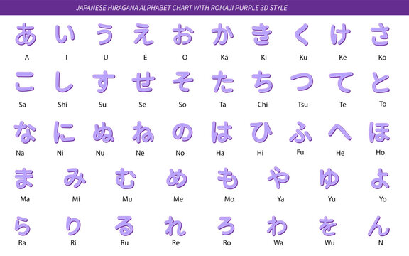 Japanese Hiragana Alphabet Chart with Romaji Purple 3D Style
