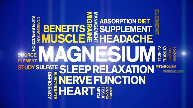 Magnesium animated word cloud-text design animation tag kinetic typography seamless loop.