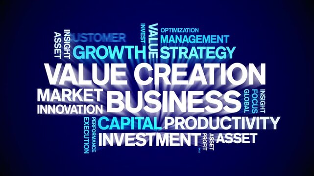 Value Creation Business animated word cloud-text design animation tag kinetic typography seamless loop.