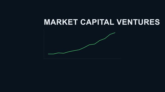 Market capital ventures financial growth chart animation 4k stock market investment business