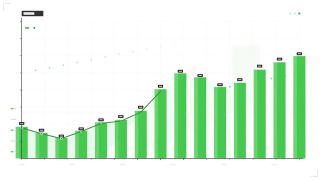 Animated green bar chart showing positive financial growth trend
