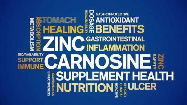 Zinc Carnosine animated word cloud-text design animation tag kinetic typography seamless loop.