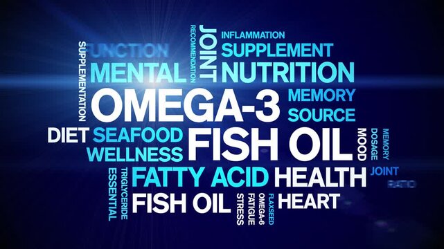 Omega-3 Fish Oil animated word cloud-text design animation tag kinetic typography seamless loop.