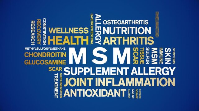MSM animated word cloud-text design animation tag kinetic typography seamless loop.