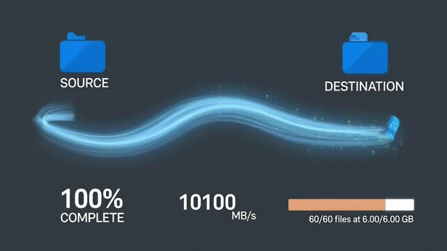 Digital Data Transfer Process Showing File Migration From Source To Destination Folder With Completion Progress Metrics