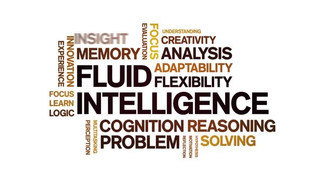 Fluid intelligence animated word cloud-text design animation tag kinetic typography seamless loop.