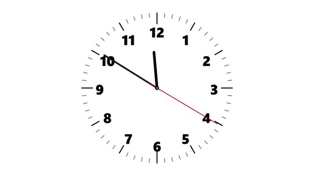 Close-up of a Modern Wall Clock Moving Hands Fast Forward Showing Time Progression.